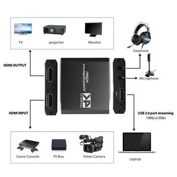 Ses Video Yakalama Kartı Mikrofon ile 4K HDMI Loop-Out, 1080P 60Fps Video Kaydedici Anahtarı / PS5 / Bir / PC / Video 1