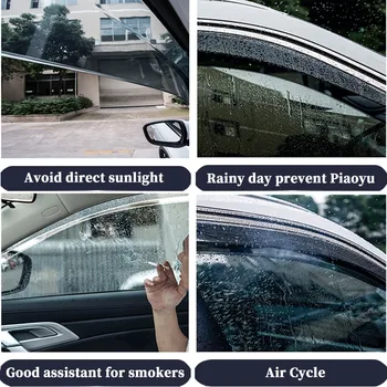 Benz S Sınıfı İÇİN W222-2020 Pencere Siperliği Yağmur Koruma Windows yağmur kılıfı Saptırıcı Tente Kalkanı Havalandırma Koruma Gölge Kapak Trim 4