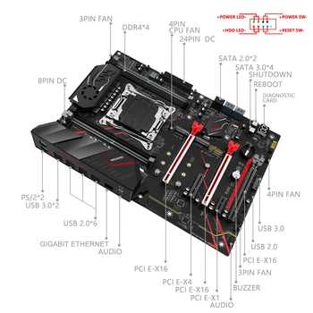 MAKİNİST MR9A PRO MAX Anakart LGA 2011-3 Kiti Seti Xeon E5 2670 V3 İşlemci 64G=16Gx4 DDR4 ECC Bellek SATA M. 2 USB 3.0