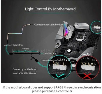 Nvarcher PHANTEKS M1 M5 ışık şeridi ARGB Neon bilgisayar kasası Dekorasyon 400mmCMBO 550mm 1000mm