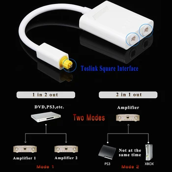 EMK SPDIF / Toslink Dijital Optik Ses Toslink Splitter Kablo SPDIF Optik Splitter Adaptörü