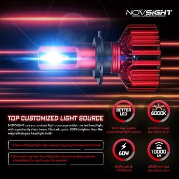 NOVSIGHT H7 Araba İçin LED far H4 LED H11 H1 H3 60W 10000LM 6000K 12V LED Otomatik Far Ampuller 9005 9006 HB3 HB4 Sis Farları