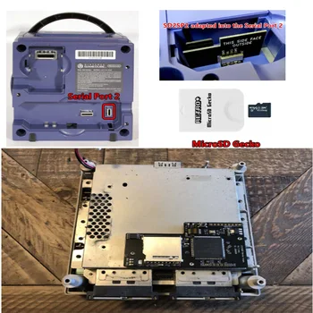 Retroplus Teknoloji GC Yükleyici Lite SD2SP Adaptörü TF kart okuyucu Nintendo GameCube Konsolu İçin Mini DVD Sürücü Mikro SD Kart NGC İçin