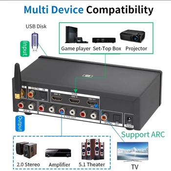HD920PRO 5.1 CH HD ses şifre çözücü Bluetooth 5.0 Alıcısı Dolby Atmos DTS AC3 4K 3D Dönüştürücü SPDIF ARK PCUSB DAC