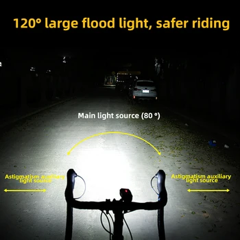 Süper parlak LED bisiklet ışık döngüsü ön ışıkları bisiklet açık far taşınabilir güç bankası MTB bisiklet aydınlatma aksesuarları