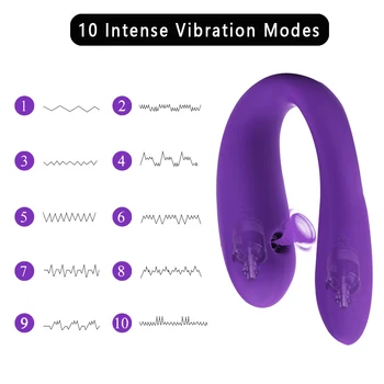 Emme yapay penis Cinsiyet Kadın için G Spot Klitoris Uyarıcı Uzaktan Kumanda ile U Şekil Yetişkin Sexo 10 Yoğun Modları Vibratör 2