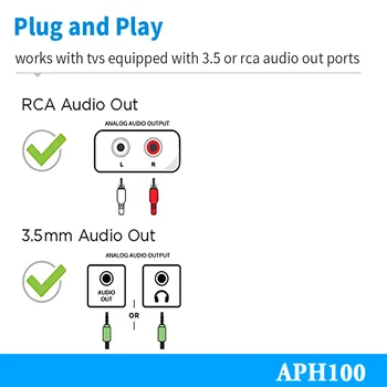 Artiste APH100 Kablosuz Kulaklık ile TV için 2.4 G RF Verici Kiti, Stereo Anti-parazit Yaşlı TV İşitme cihazı Kulaklık 5