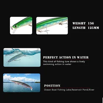 2021 Uzun Döküm İnce Minnow 125mm 15g balıkçılık cazibesi yüzen jerkbaits japonya olta takımı minnow balık deniz suyu balıkçılık lures 0