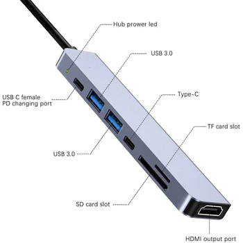 7 İn 1 Hub Adaptörü Yerleştirme İstasyonu 4K USB C Dongle TF HDTV HDMI uyumlu USB2.0 USB3. 0 Multiport Adaptörü Dizüstü Telefon için