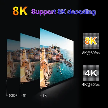 Woopker Android 12 Tv Kutusu H96 Max V56 Rockchip Rk3566 8K 2.4 G 5G Wifi 8G 64Gb Bt5.0 H. 265 1000M Lan Küresel Medya Oynatıcı Alıcısı