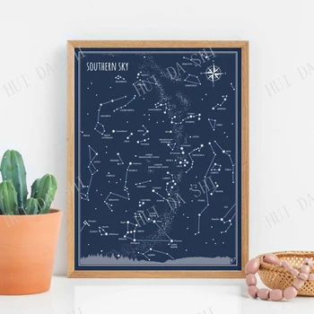 Güney Gökyüzü-Kuzey Gökyüzü-baskı, Küçük Astronom Seti, okula dönüş, gökyüzü haritası, takımyıldızlar