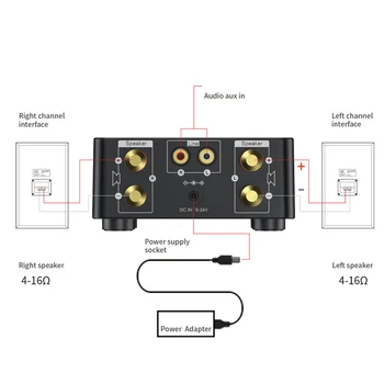 Mini Ses HıFı Bluetooth 5.0 Güç Sınıfı D Amplifikatör Tpa3116 Dijital Amp 50W * 2 Ev Ses Araba Deniz USB / AUX Caixa De Som