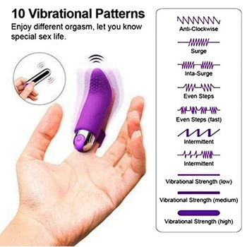 10 Hızları USB Şarj Parmak Vibratörler Klitoris Stimülasyon Silikon Seks Oyuncakları Kadınlar için Masaj Titreşimli Yetişkin Seks Ürün 4