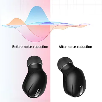 Mini Kablosuz Kulaklık Bluetooth uyumlu 5.0 Kulaklık Stereo Ses Kulaklık Spor Kulaklık için Mikrofon ile Android telefonlar 1