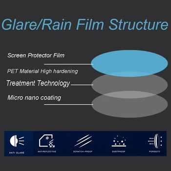 Anti Sis Yağmur Geçirmez Filmler Dikiz Aynası Kapağı VW Golf 7 İçin Varyant 2013 Yağmur Koruma dikiz aynası Parlama Önleyici Etiket Kalkanı 1