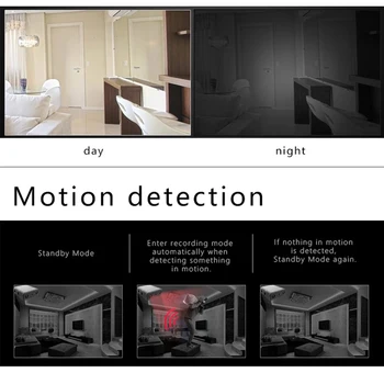 YENİ Mini kamera Güvenlik Kamera Gece Görüş Hareket Algılama ile Ses Kayıt Gözetim wifi kamera hıd den kamera