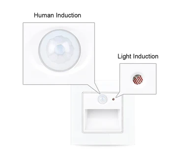 UNKAS Duvar Footlights Anahtarı Insan Vücudu Sensörü Lamba Kristal Cam Panel Yeni Varış Sundurma / Koridor / Köşe / merdiven lambası