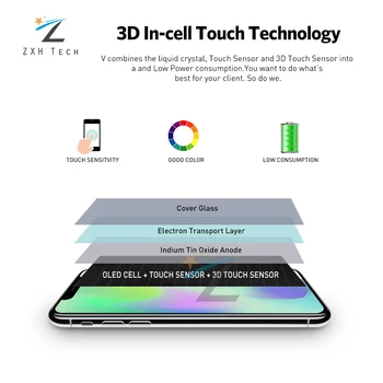 100 % Test OLED LCD iPhone XS İçin Ekran Toptan Fiyat OEM Digitizer Meclisi iPhone XS İçin MAX Dokunmatik Ekran İyi 3D Dokunmatik
