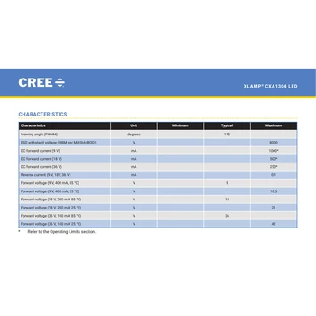1-5 adet Orijinal CREE CXA1304 COB Led verici lamba ışığı CXA 1304 9V 36V 3000K 4000K 5000K sıcak beyaz / beyaz renk ışık kaynağı 5
