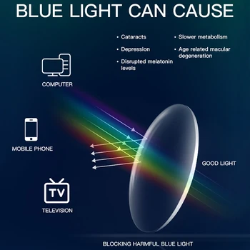 BARCUR Tasarım Anti mavi ışık engelleme okuma gözlüğü Tasarım Bilgisayar Miyopi Kadınlar erkekler reçete gözlük UV400 2