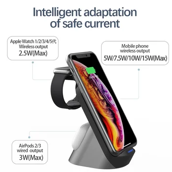 15W Hızlı Kablosuz Şarj Cihazı 3 in 1 Qi Şarj Dock İstasyonu iPhone 12 11 Pro XS MAX XR X 8 Apple İzle SE 6 5 4 3 AirPods Pro