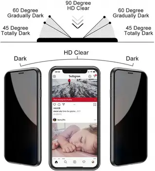Gizlilik Manyetik Kılıf iPhone 11 Pro Max XS XR Çift Taraflı Anti-Peeping Temperli Cam Metal Kapak iPhone 12 6s 8 7 Artı 2