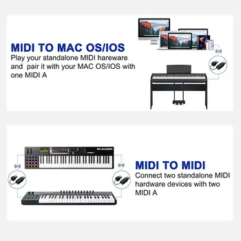 LEKATO Mini Kablosuz İletim Sistemi Kablosuz MIDI Adaptörü MS1 5 PİN EWI Keytar Dijital piyano klavyesi to MIDI Cihazları