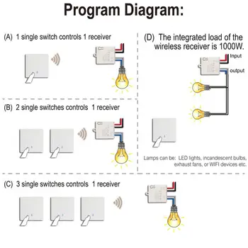 433 MHz Kablosuz Anahtarı akıllı anahtar RF Duvar Paneli Anahtarı Evrensel Kesici 90 V-250 V RF Röle Alıcı led ışık lamba Fan Anahtarı