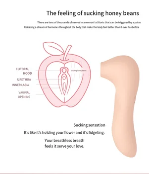 Klitoris Enayi Vibratör Oral Seks Dil Yalama G Noktası Masaj Klitoris Stimülatörü Meme Emme Erotik Seks Oyuncakları Kadınlar için Sexo 2