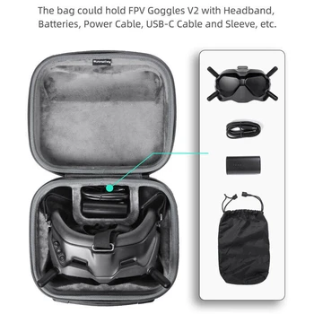 Taşınabilir Taşıma Çantası saklama çantası Çanta Darbeye Dayanıklı Kutu DJI FPV Gözlük V2 5