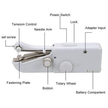 Taşınabilir Ev Mini El dikiş makinesi Hızlı Dikiş Dikiş İğnesi Akülü Giysi Kumaşlar Elektronik dikiş makinesi 3