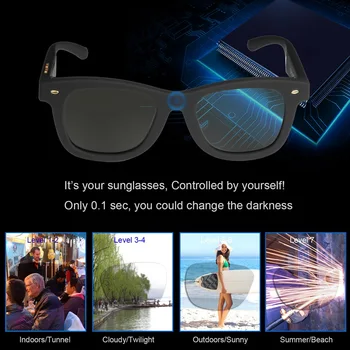 Orijinal Tasarım Güneş Gözlüğü LCD Polarize Lensler Elektronik Geçirgenliği Mannually Ayarlanabilir Lensler güneş gözlüğü Vintage Çerçeve 5