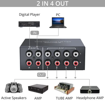LiNKFOR 2 In 4 Out / 4 In 2 Out 4 Yollu Çift Yönlü RCA Stereo Ses Değiştirici L / R Jack Ses Kanalı RCA Ses Anahtarı Seçici 1