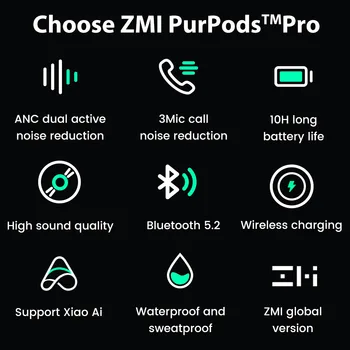 Fabrika Orijinal ZMI PurPods Pro TWS Kulakiçi Aktif Gürültü İptal BLE 5.2 spor kulaklıkları IPX4 Su Geçirmez Android IOS İçin 0