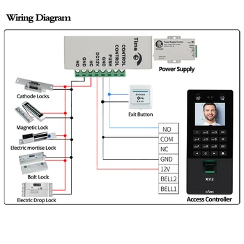 Biyometrik parmak izi giriş Kontrol Sistemi TCP / İP Yüz Yüz Tanıma Zaman Katılım Elektrikli Kapı Kilidi ile USB Cihazı