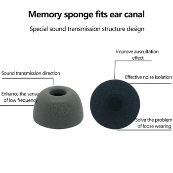 1 Çift Bellek Köpük Kol Kulakiçi Kulak Kulaklık Earcaps Samsung Galaxy Buds2 Pro Bluetooth Kulaklık Kulak Kapakları Kapakları Uçları 5