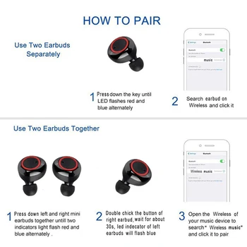 Bluetooth dijital ekran Kulakiçi Moda Mini Kablosuz Spor Kulaklık Dokunmatik Kontrol Kulaklık Şarj Bölmesi İle