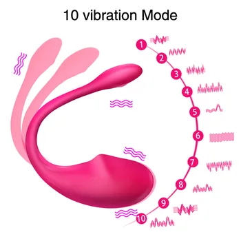 Seks Oyuncak APP Akıllı Telefon Kablosuz Kontrol 10 Frekans Titreşim Klitoris G Noktası Bayan Seks Oyuncak Bayan Giyilebilir Yapay Penis Yetişkin Seks Oyuncakları 4
