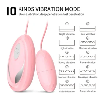Güçlü Titreşimli Yumurta 10 Hız Klitoris Stimülatörü G-Spot Vajinal Masaj Bullet Vibratör Seks Oyuncakları Kadınlar için 1