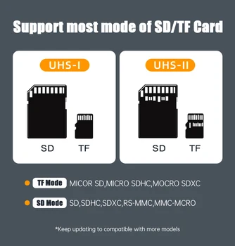 Iphone 3 in 1 Çoklu kart okuyucu Yıldırım SD TF Hafıza kart okuyucu Desteği IOS İçin USB Tip C Adaptörü Kart Okuyucu 4